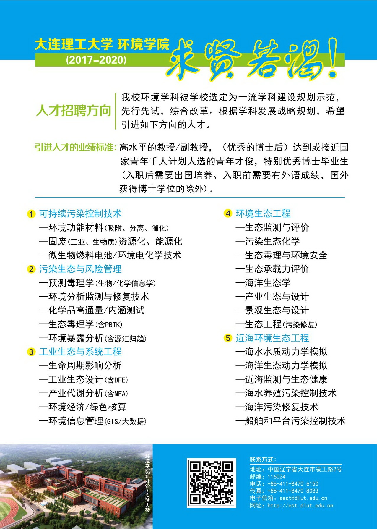 学院人才招聘_福州理工学院高级人才招聘
