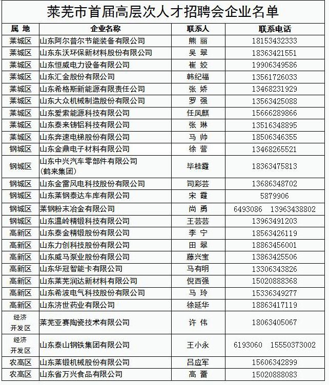 点击浏览下一张 点击浏览下一张