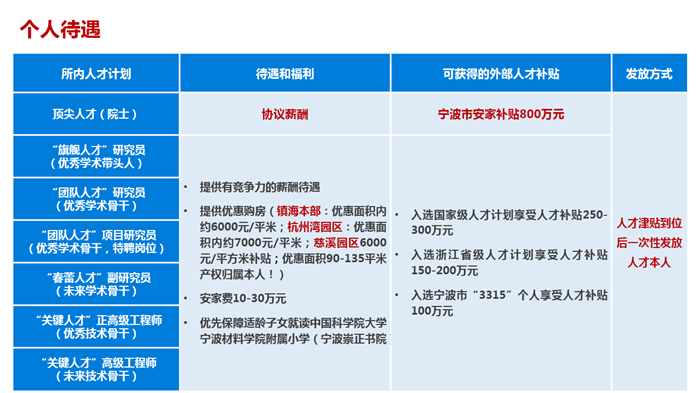 留学机构招聘_Ipsos发布英美新加多国留学报告,别犹豫了 去这个国家留学就业才最吃香(2)