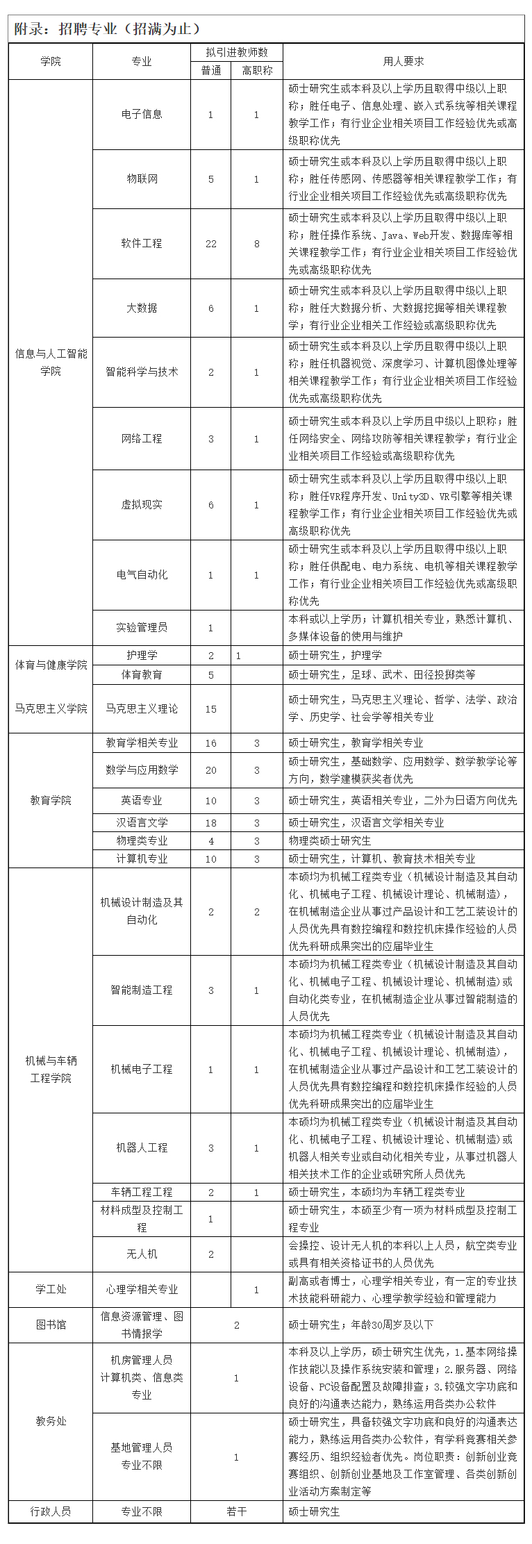 人才招聘_南昌工学院.jpg